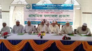 তারবিয়াত
